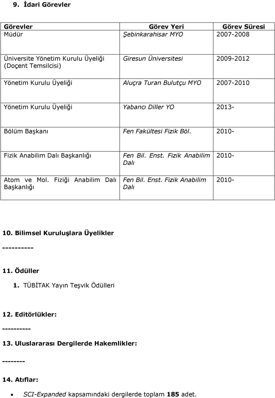 2010- Fizik Anabilim Dalı BaĢkanlığı Fen Bil. Enst. Fizik Anabilim Dalı 2010- Atom ve Mol. Fiziği Anabilim Dalı BaĢkanlığı Fen Bil. Enst. Fizik Anabilim Dalı 2010-10.