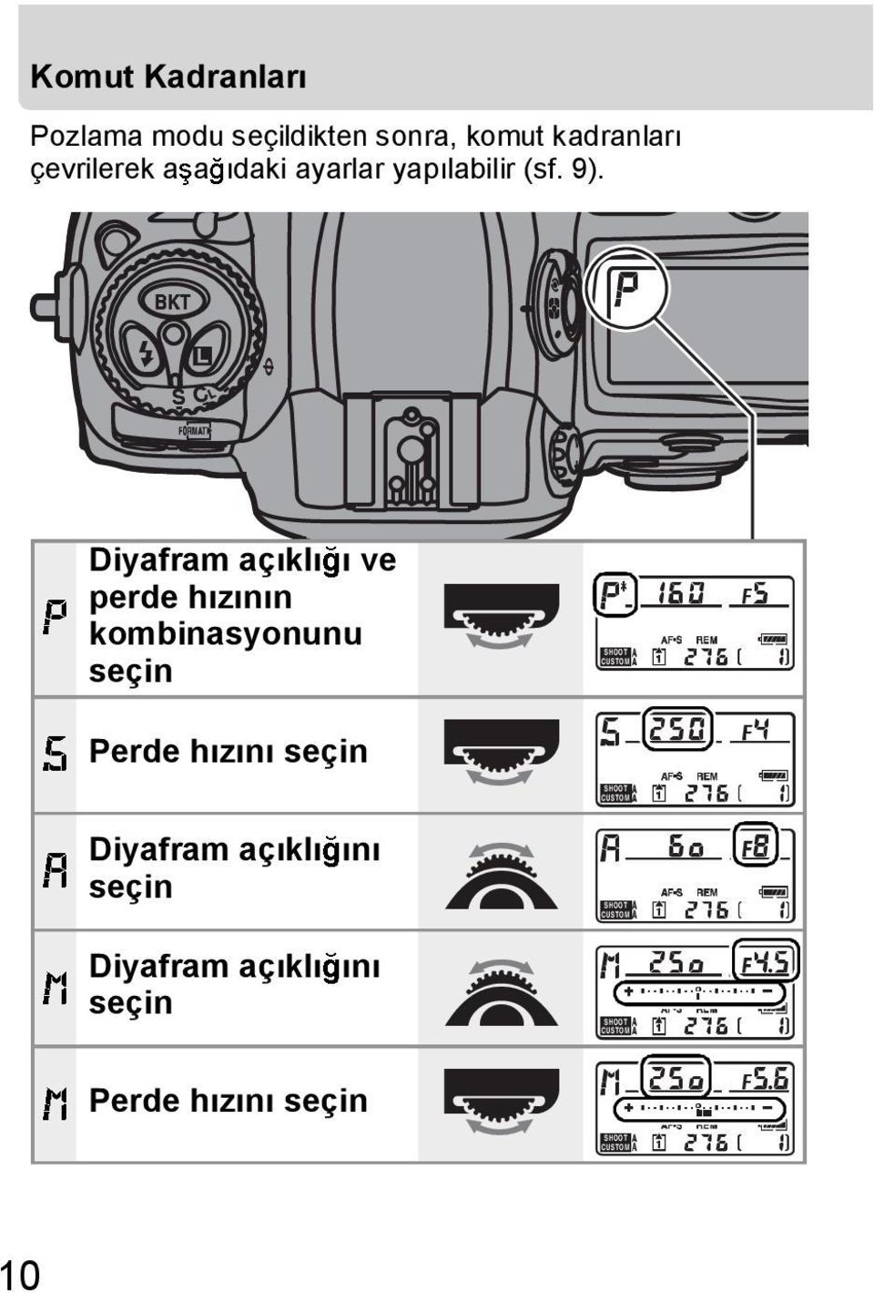 Diyafram aç kl ve perde h z n n kombinasyonunu seçin Perde h z