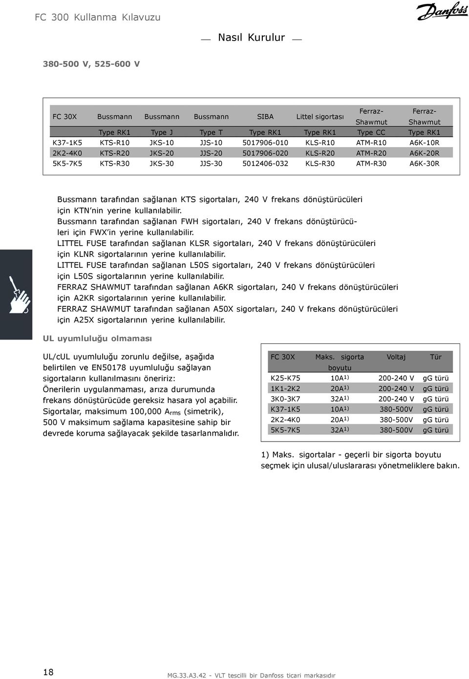 tarafõndan sağlanan KTS sigortalarõ, 240 V frekans dönüştürücüleri için KTN nin yerine kullanõlabilir.