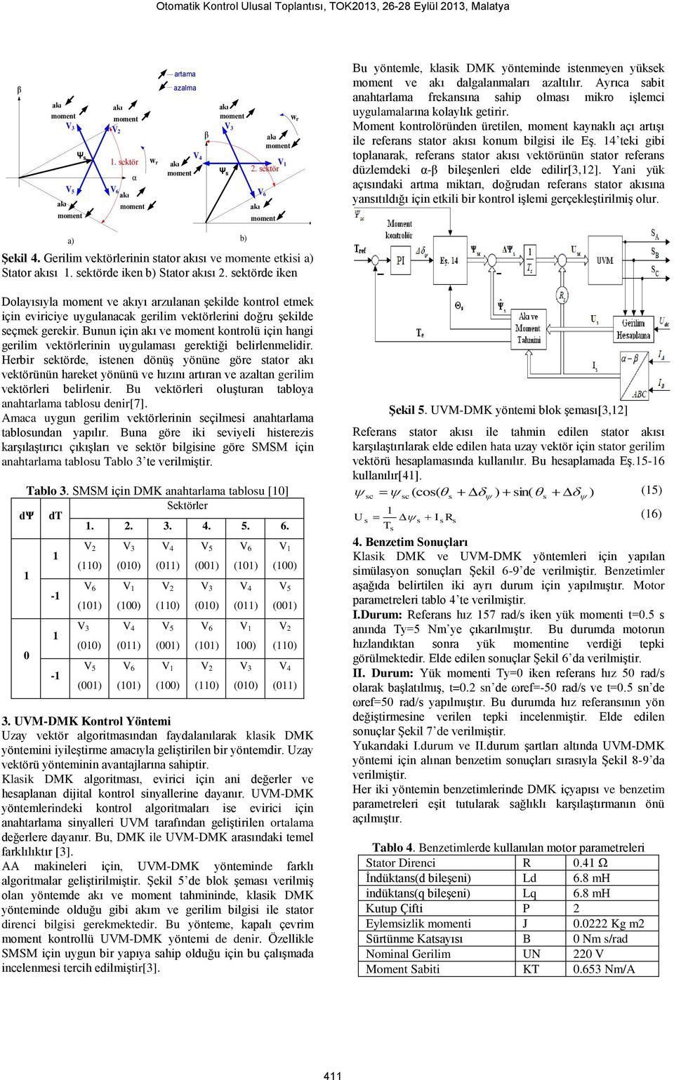 sektör V Bu yöntemle, klask DMK yöntemnde stenmeyen yüksek moment ve akı dalalanmaları aaltılır. Ayrıca sabt anahtarlama frekansına sahp olması mkro şlemc uyulamalarına kolaylık etrr.