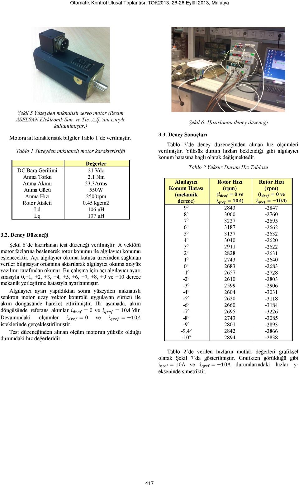 Tablo Yüeyden mıknatıslı motor karakterstğ DC Bara Gerlm Anma Torku Anma Akımı Anma Gücü Anma Hıı Rotor Atalet Ld Lq Değerler Vdc. Nm.Arms 55W 5rpm.