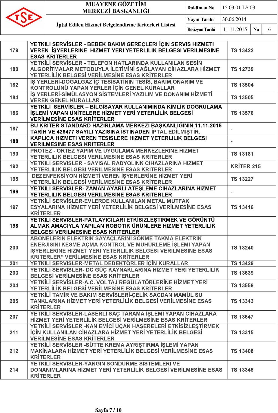 YERLERİSİMÜLASYON SİSTEMLERİ YAZILIM VE DONANIM HİZMETİ VEREN GENEL KURALLAR TS 13505 186 YETKİLİ SERVİSLER BİLGİSAYAR KULLANIMINDA KİMLİK DOĞRULAMA İŞLEMİ YAPAN ÜNİTELERE HİZMET YERİ YETERLİLİK