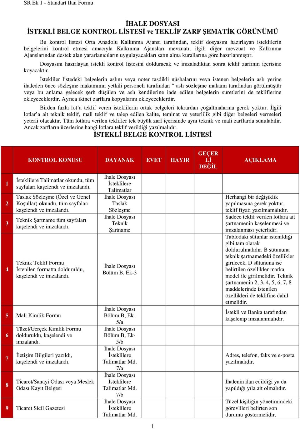 hazırlanmıştır. Dosyasını hazırlayan istekli kontrol listesini dolduracak ve imzaladıktan sonra teklif zarfının içerisine koyacaktır.