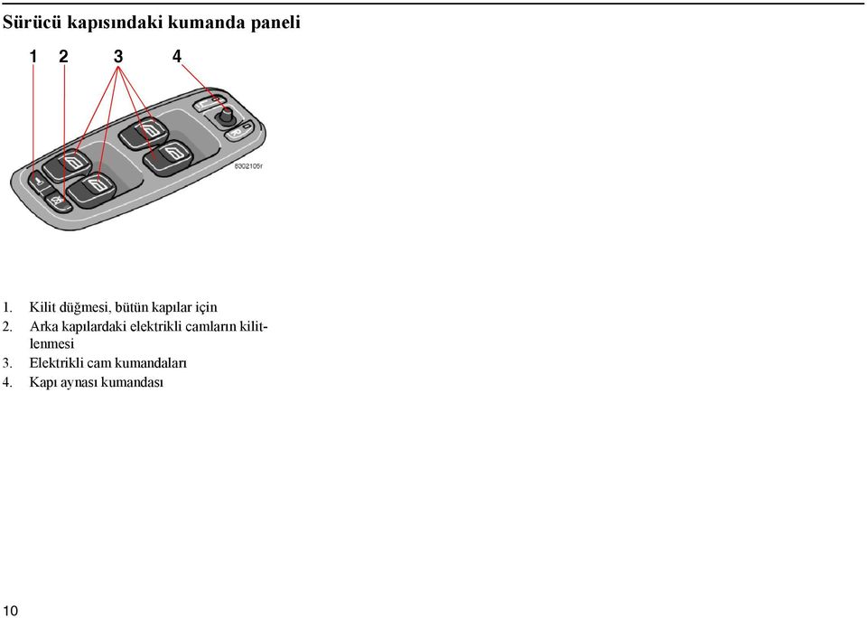 Arka kapılardaki elektrikli camların