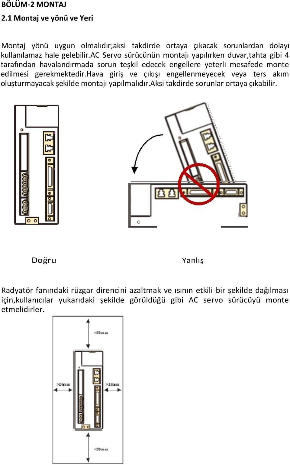 gerekmektedir.hava giriş ve çıkışı engellenmeyecek veya ters akım oluşturmayacak şekilde montajı yapılmalıdır.aksi takdirde sorunlar ortaya çıkabilir.