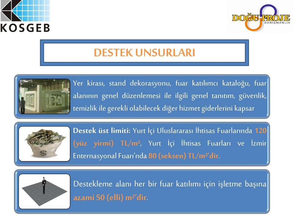 limiti: Yurt İçi Uluslararası İhtisas Fuarlarında 120 (yüz yirmi) TL/m², Yurt İçi İhtisas Fuarları ve İzmir