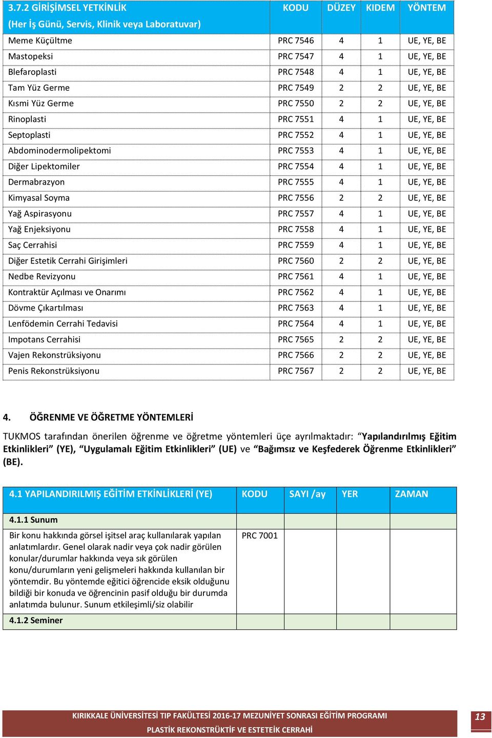 Lipektomiler PRC 7554 4 1 UE, YE, BE Dermabrazyon PRC 7555 4 1 UE, YE, BE Kimyasal Soyma PRC 7556 2 2 UE, YE, BE Yağ Aspirasyonu PRC 7557 4 1 UE, YE, BE Yağ Enjeksiyonu PRC 7558 4 1 UE, YE, BE Saç