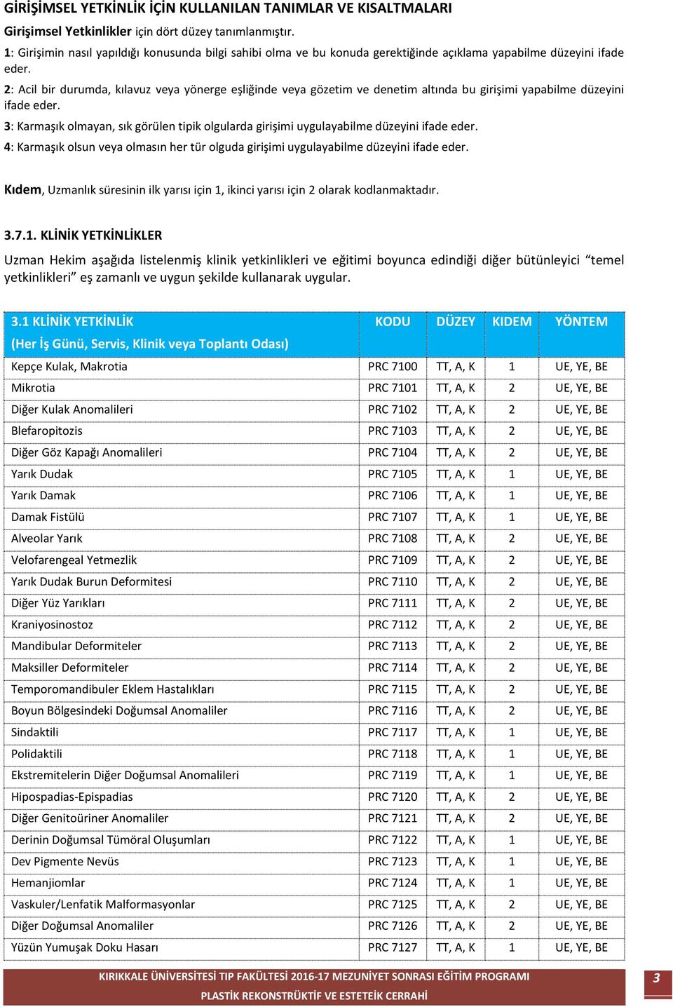 2: Acil bir durumda, kılavuz veya yönerge eşliğinde veya gözetim ve denetim altında bu girişimi yapabilme düzeyini ifade eder.