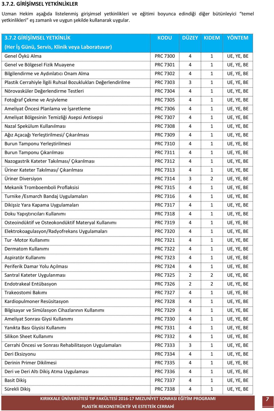2 GİRİŞİMSEL YETKİNLİK (Her İş Günü, Servis, Klinik veya Laboratuvar) Genel Öykü Alma PRC 7300 4 1 UE, YE, BE Genel ve Bölgesel Fizik Muayene PRC 7301 4 1 UE, YE, BE Bilgilendirme ve Aydınlatıcı Onam