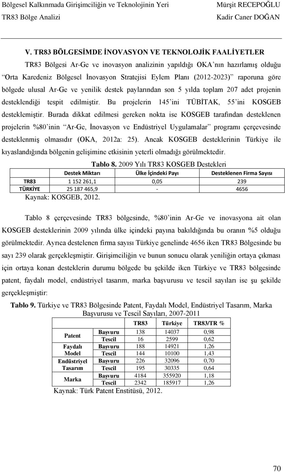 Bu projelerin 145 ini TÜBİTAK, 55 ini KOSGEB desteklemiştir.