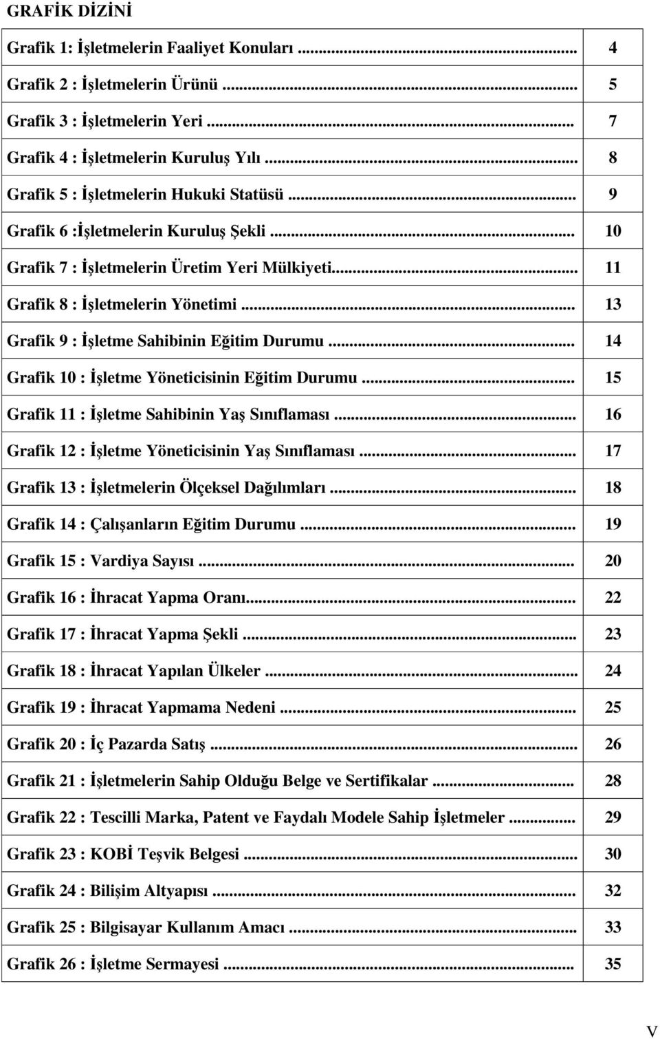 .. 15 Grafik 11 : Sahibinin Ya Sınıflaması... 16 Grafik 12 : Yöneticisinin Ya Sınıflaması... 17 Grafik 13 : lerin Ölçeksel Daılımları... 18 Grafik 14 : Çalıanların Eitim Durumu.