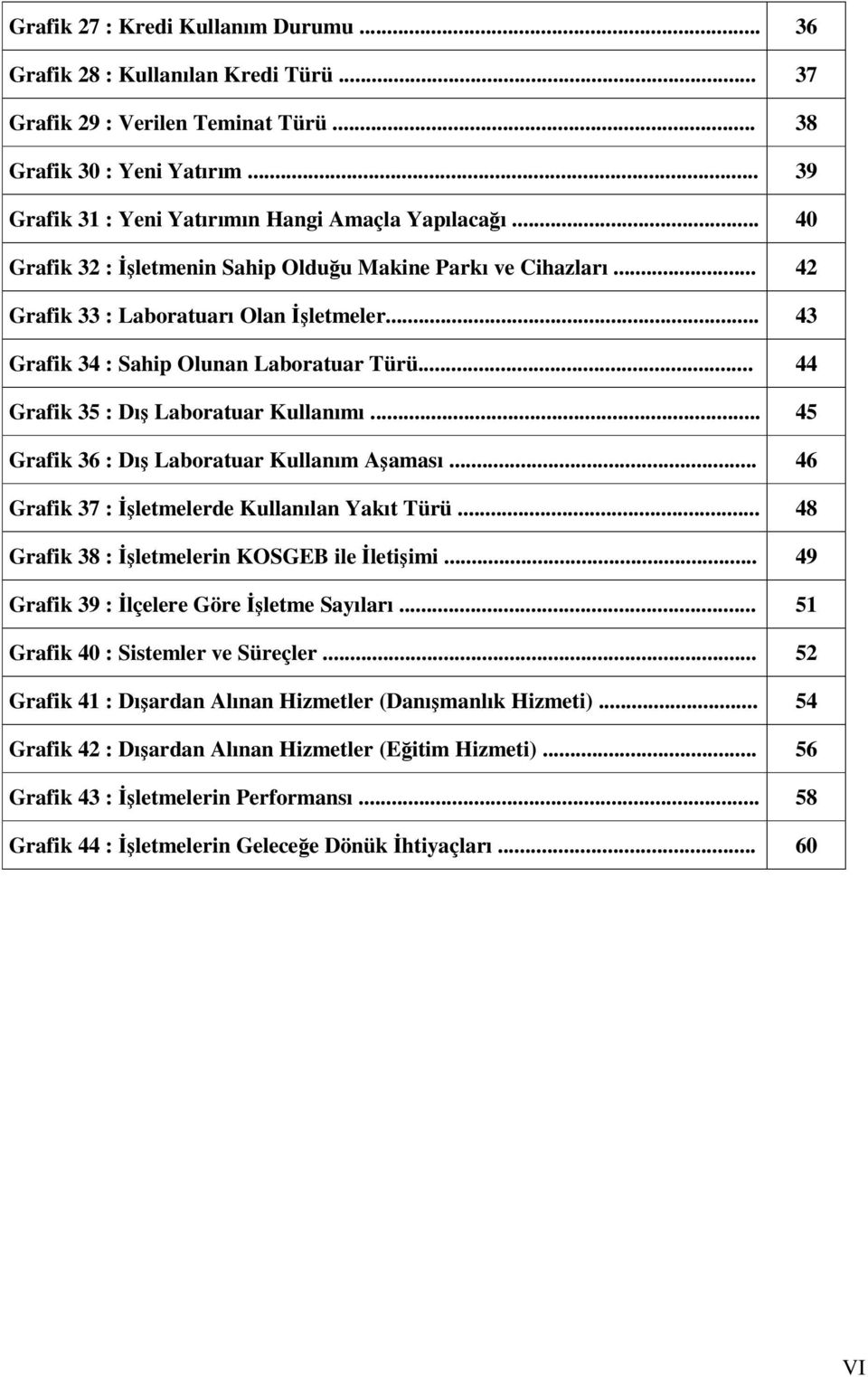 .. 45 Grafik 36 : Dı Laboratuar Kullanım Aaması... 46 Grafik 37 : lerde Kullanılan Yakıt Türü... 48 Grafik 38 : lerin KOSGEB ile letiimi... 49 Grafik 39 : lçelere Göre Sayıları.