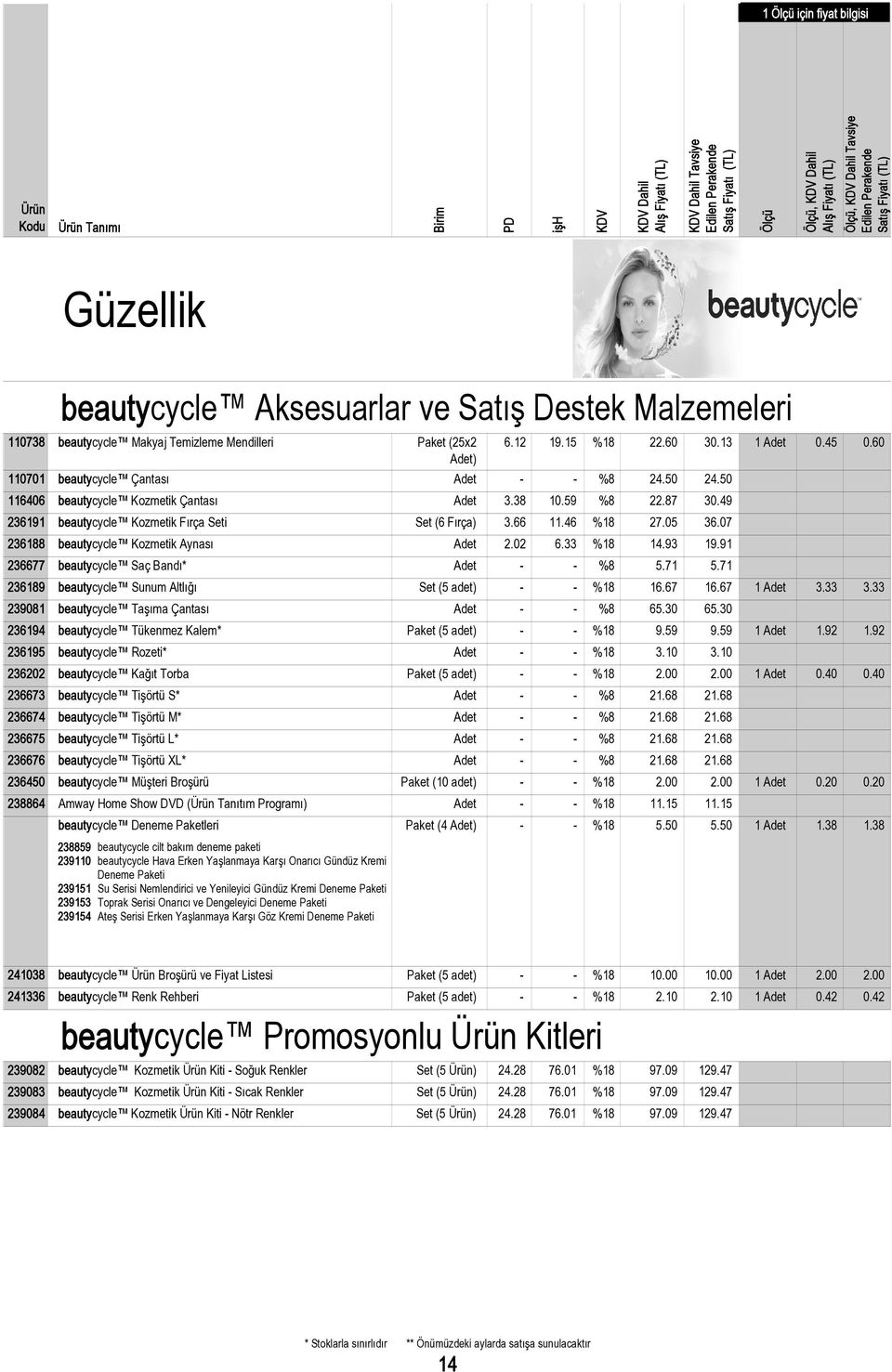 49 236191 beautycycle Kozmetik Fırça Seti Set (6 Fırça) 3.66 11.46 %18 27.05 36.07 236188 beautycycle Kozmetik Aynası Adet 2.02 6.33 %18 14.93 19.91 236677 beautycycle Saç Bandı* Adet - - %8 5.71 5.