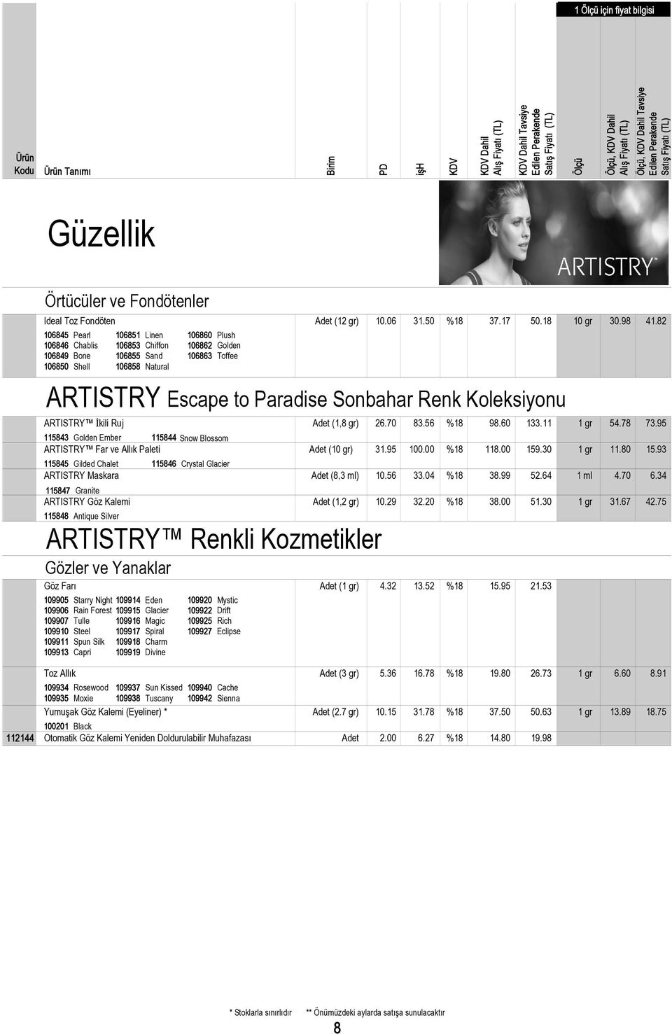 Koleksiyonu ARTISTRY İkili Ruj Adet (1,8 gr) 26.70 83.56 %18 98.60 133.11 1 gr 54.78 73.95 115843 Golden Ember 115844 Snow Blossom ARTISTRY Far ve Allık Paleti Adet (10 gr) 31.95 100.00 %18 118.