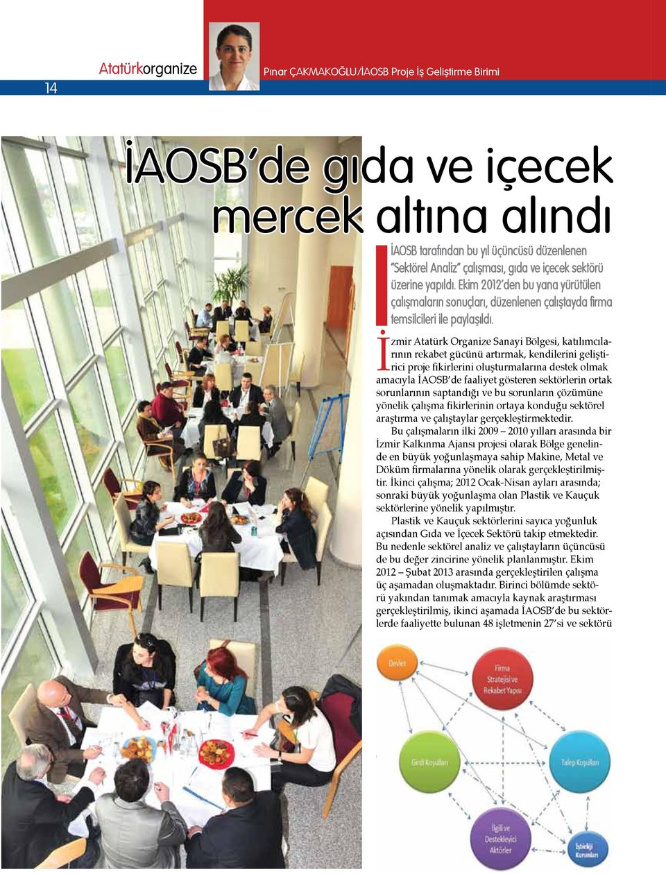 İzmir Atatürk Organize Sanayi Bölgesi, katılımcılarının rekabet gücünü artırmak, kendilerini geliştirici proje fikirlerini oluşturmalarına destek olmak amacıyla İAOSB de faaliyet gösteren sektörlerin
