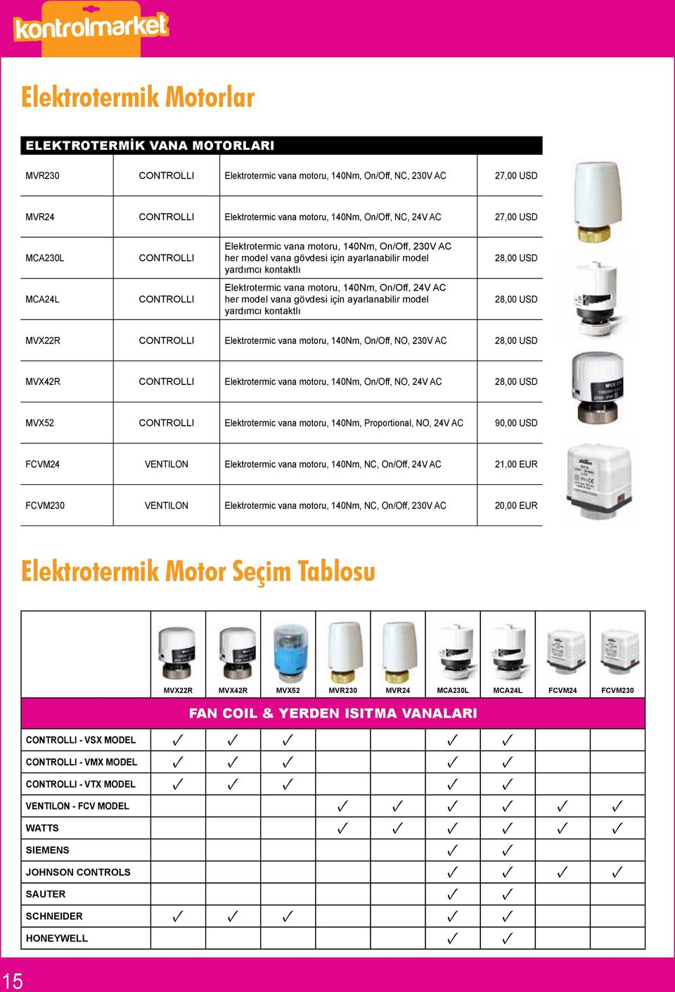 gövdesi için ayarlanabilir model yardımcı kontaktlı 28,00 USD MVX22R Elektrotermic vana motoru, 140Nm, On/Off, NO, 230V AC 28,00 USD MVX42R Elektrotermic vana motoru, 140Nm, On/Off, NO, 24V AC 28,00