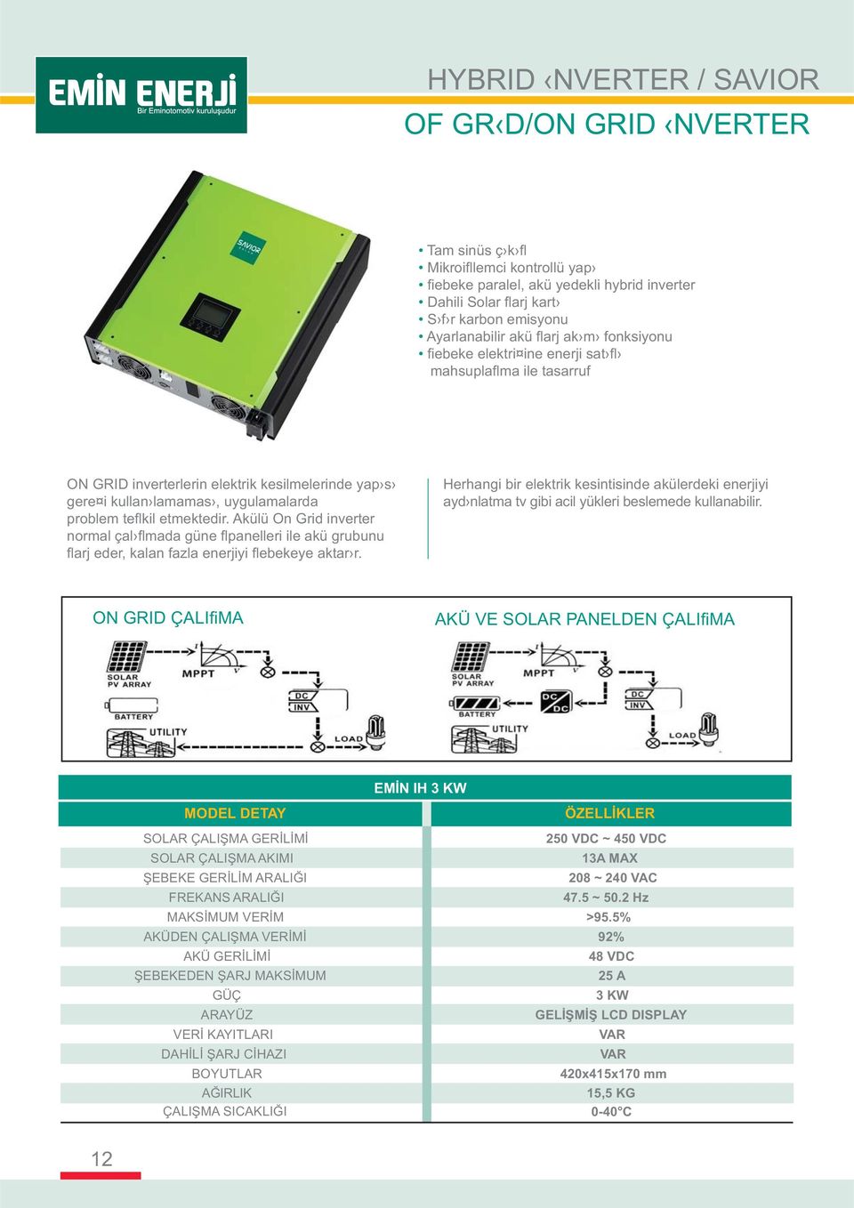 Akülü On Grid inverter normal çal ﬂmada güne ﬂpanelleri ile akü grubunu ﬂarj eder, kalan fazla enerjiyi ﬂebekeye aktar r.