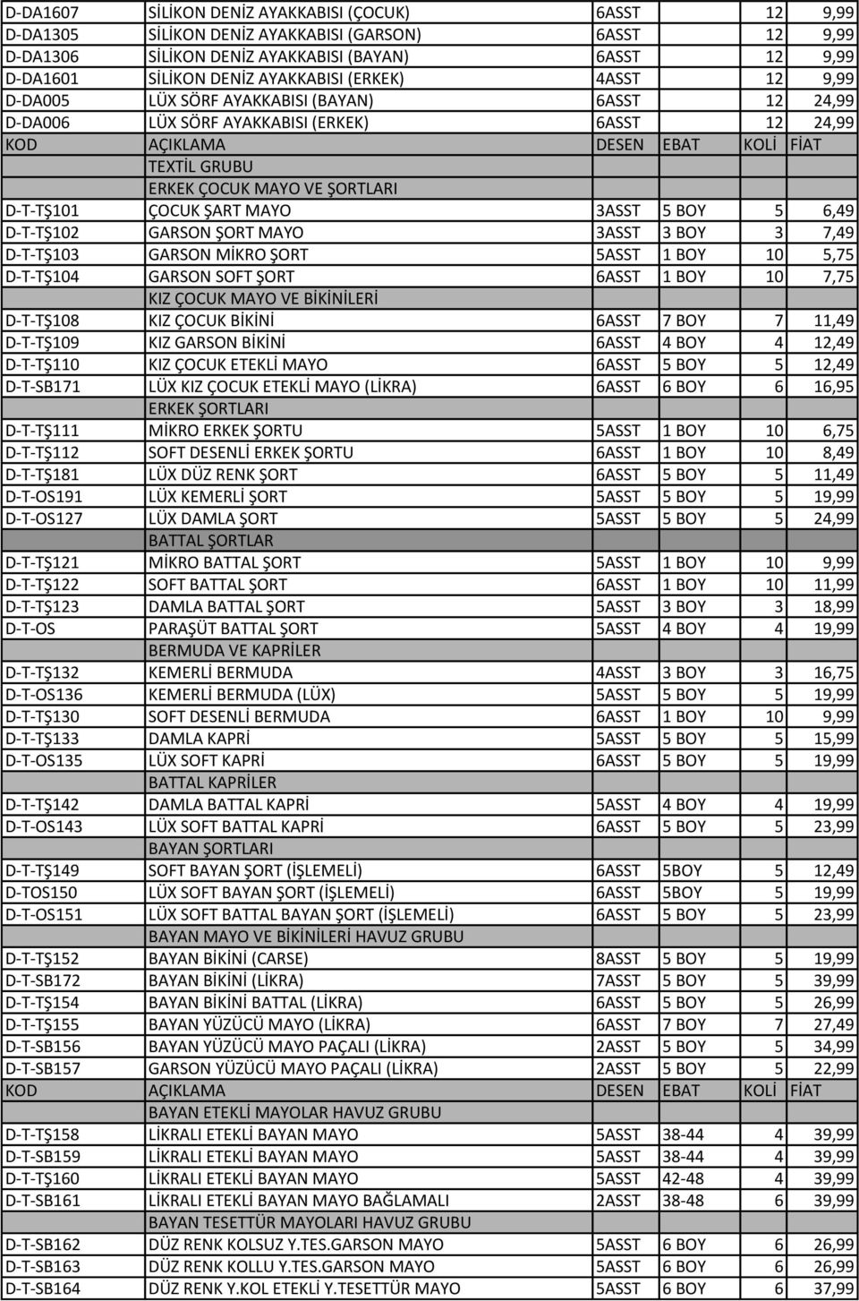 MAYO 3ASST 5 BOY 5 6,49 D-T-TŞ102 GARSON ŞORT MAYO 3ASST 3 BOY 3 7,49 D-T-TŞ103 GARSON MİKRO ŞORT 5ASST 1 BOY 10 5,75 D-T-TŞ104 GARSON SOFT ŞORT 6ASST 1 BOY 10 7,75 KIZ ÇOCUK MAYO VE BİKİNİLERİ