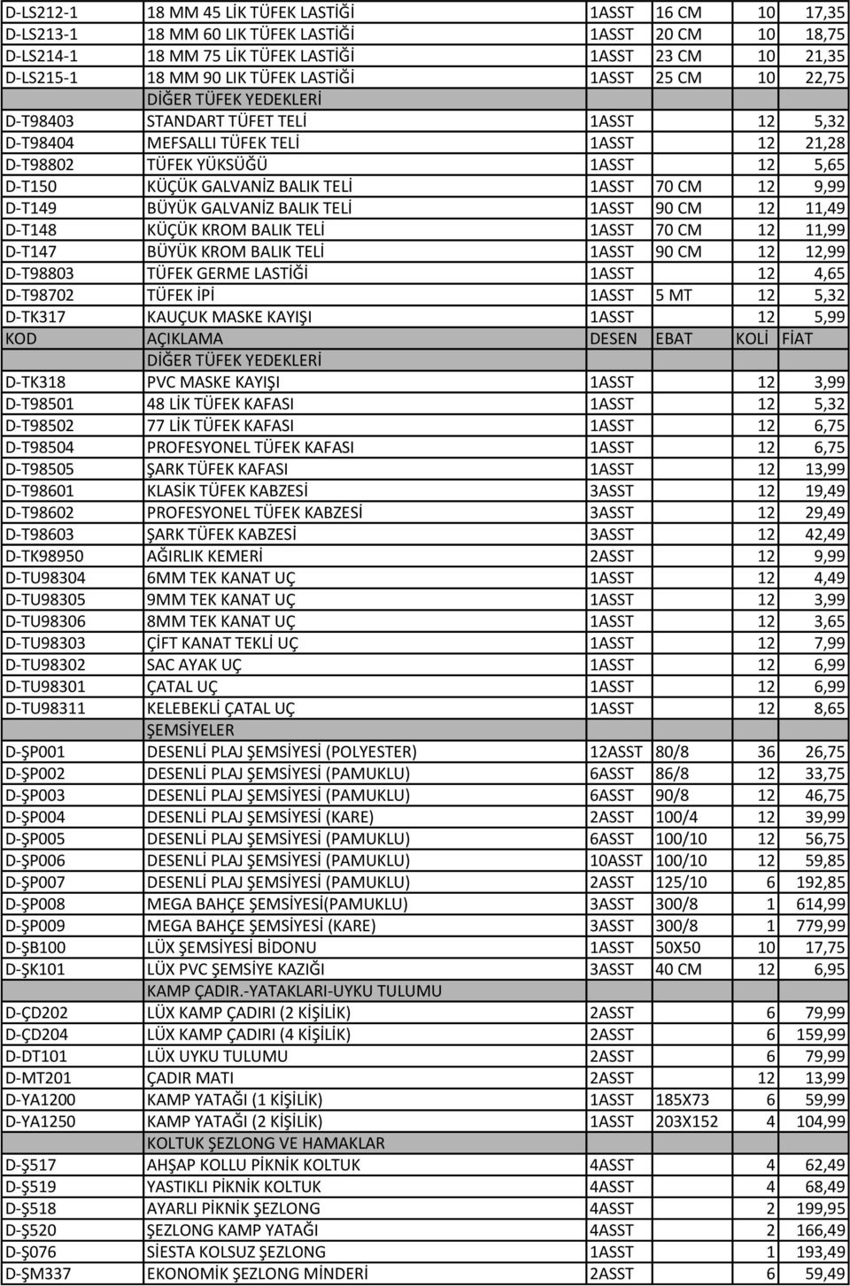 GALVANİZ BALIK TELİ 1ASST 70 CM 12 9,99 D-T149 BÜYÜK GALVANİZ BALIK TELİ 1ASST 90 CM 12 11,49 D-T148 KÜÇÜK KROM BALIK TELİ 1ASST 70 CM 12 11,99 D-T147 BÜYÜK KROM BALIK TELİ 1ASST 90 CM 12 12,99