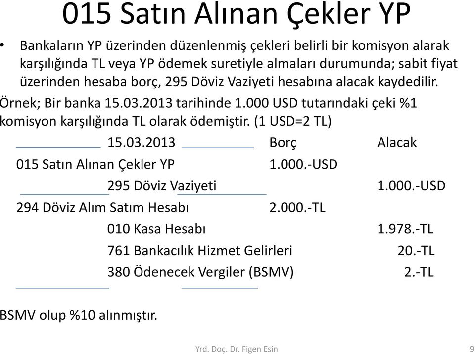 000 USD tutarındaki çeki %1 komisyon karşılığında TL olarak ödemiştir. (1 USD=2 TL) 15.03.2013 Borç Alacak 015 Satın Alınan Çekler YP 1.000.-USD 295 Döviz Vaziyeti 1.