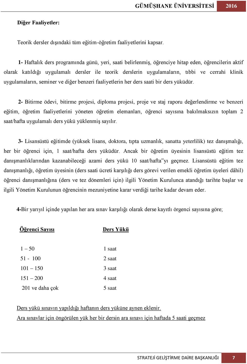 uygulamaların, seminer ve diğer benzeri faaliyetlerin her ders saati bir ders yüküdür.