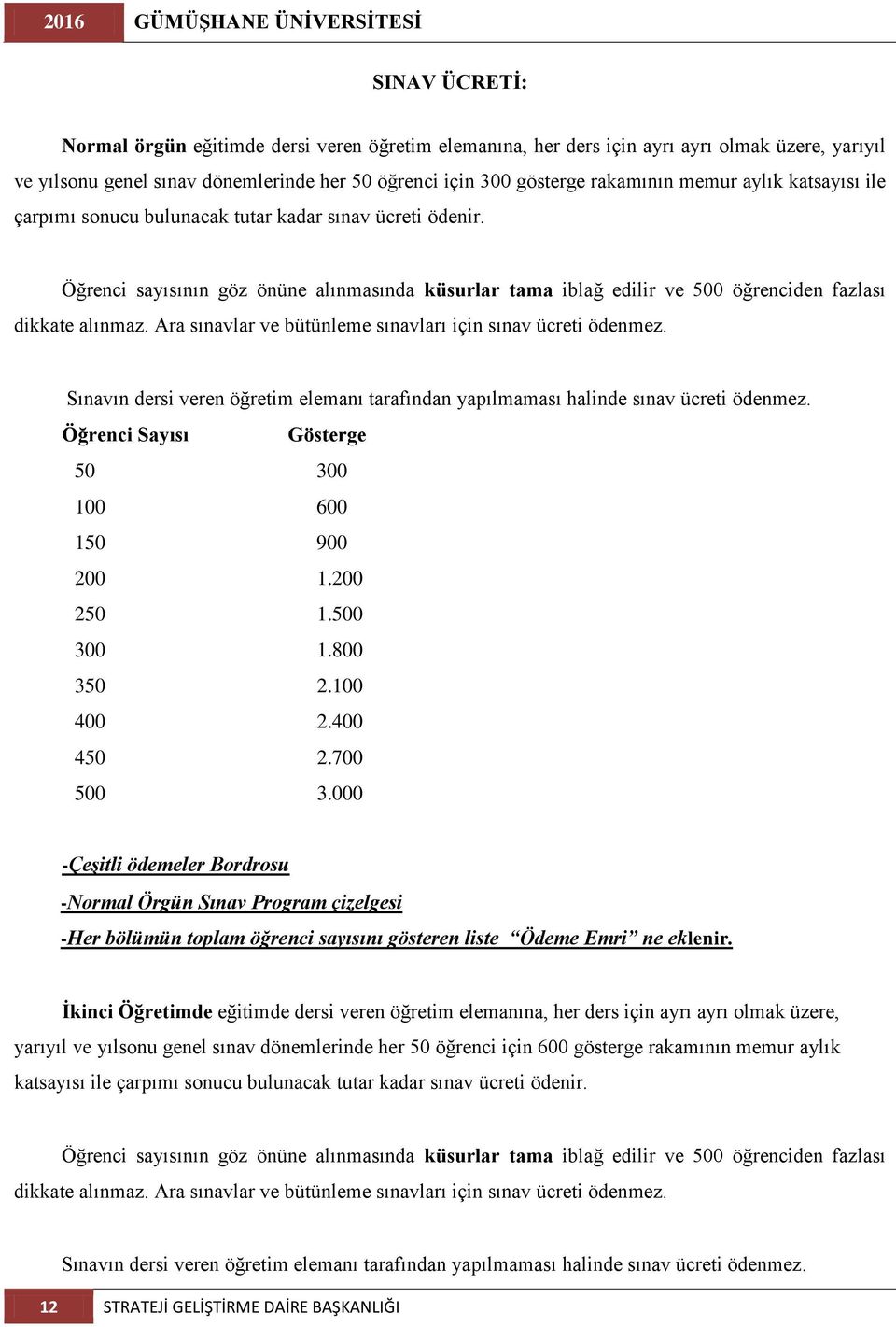 Öğrenci sayısının göz önüne alınmasında küsurlar tama iblağ edilir ve 500 öğrenciden fazlası dikkate alınmaz. Ara sınavlar ve bütünleme sınavları için sınav ücreti ödenmez.