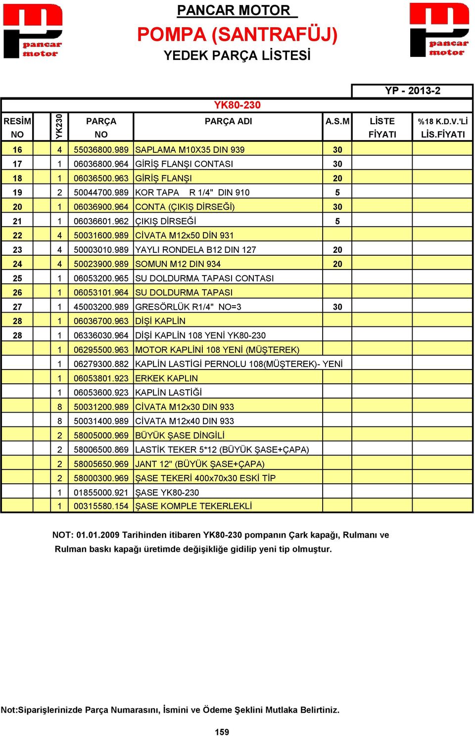 989 YAYLI RONDELA B12 DIN 127 20 24 4 50023900.989 SOMUN M12 DIN 934 20 25 1 06053200.965 SU DOLDURMA TAPASI CONTASI 26 1 06053101.964 SU DOLDURMA TAPASI 27 1 45003200.