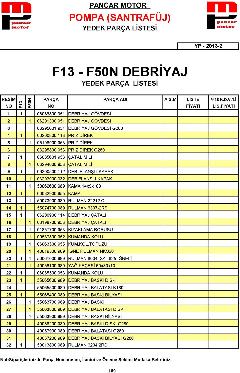 FLANŞLI KAPAK 11 1 50062600.989 KAMA 14x9x100 12 1 06082900.955 KAMA 13 1 50073900.989 RULMAN 22212 C 14 1 55074700.989 RULMAN 6307-2RS 15 1 06200900.114 DEBRİYAJ ÇATALI 16 1 06198700.