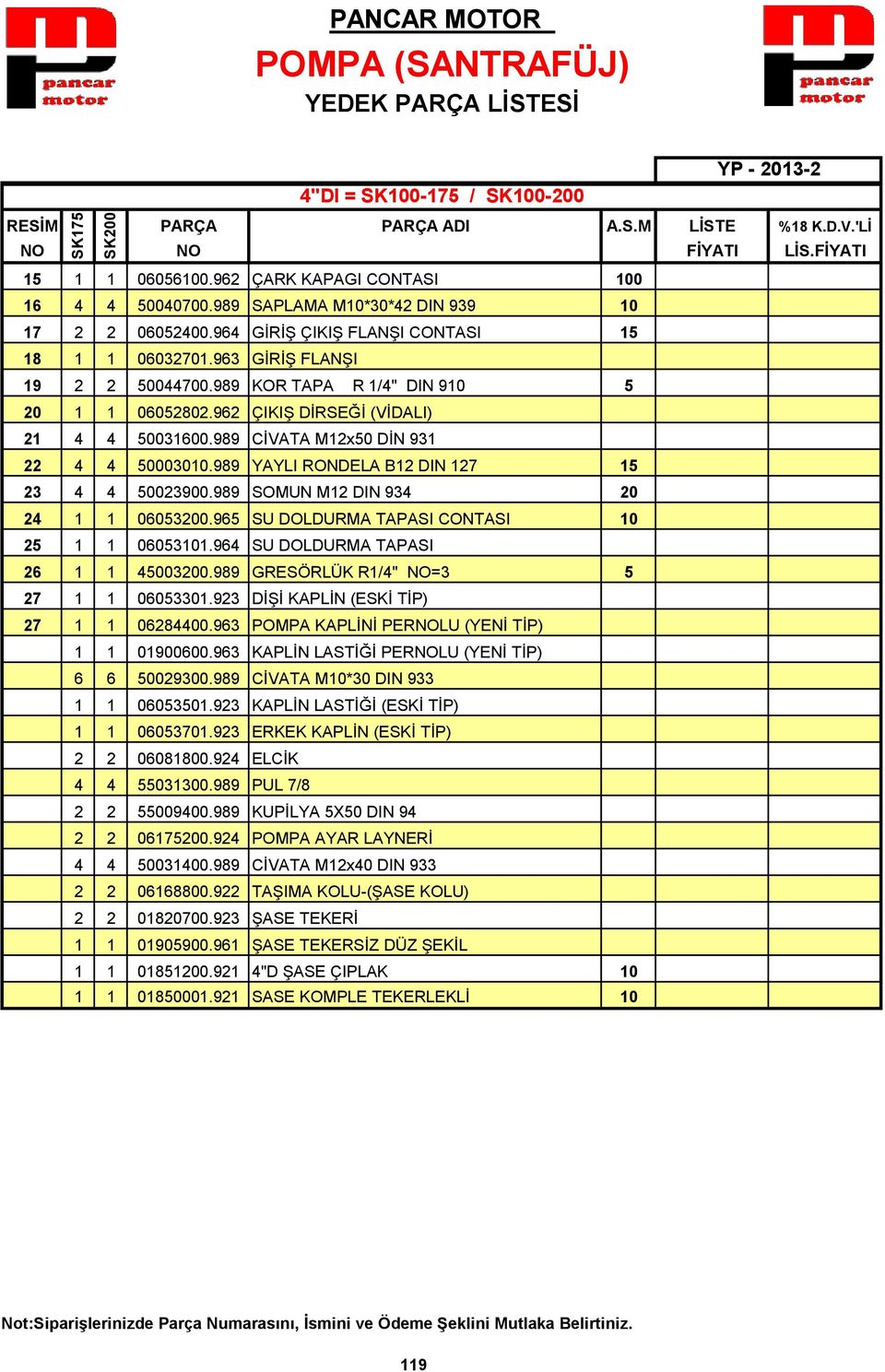 989 CİVATA M12x50 DİN 931 22 4 4 50003010.989 YAYLI RONDELA B12 DIN 127 15 23 4 4 50023900.989 SOMUN M12 DIN 934 20 24 1 1 06053200.965 SU DOLDURMA TAPASI CONTASI 10 25 1 1 06053101.