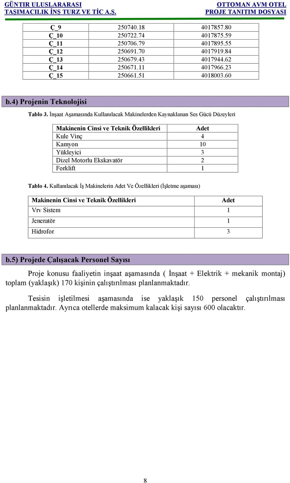 Kullanılacak İş Makinelerin Adet Ve Özellikleri (İşletme aşaması) Makinenin Cinsi ve Teknik Özellikleri Adet Vrv Sistem Jeneratör Hidrofor 3 b.