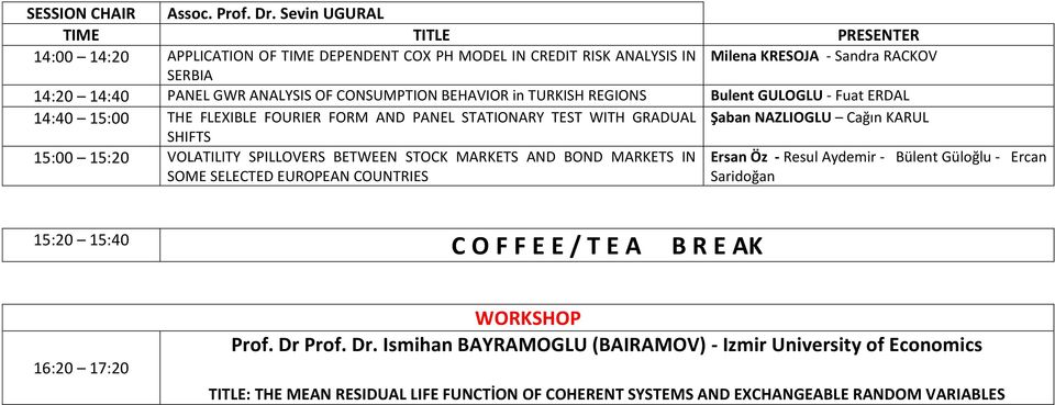 in TURKISH REGIONS Bulent GULOGLU - Fuat ERDAL 14:40 15:00 THE FLEXIBLE FOURIER FORM AND PANEL STATIONARY TEST WITH GRADUAL Şaban NAZLIOGLU Cağın KARUL SHIFTS 15:00 15:20 VOLATILITY