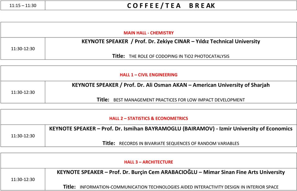 Ali Osman AKAN American University of Sharjah Title: BEST MANAGEMENT PRACTICES FOR LOW IMPACT DEVELOPMENT HALL 2 STATISTICS & ECONOMETRICS 11:30-12:30 KEYNOTE SPEAKER Prof. Dr.