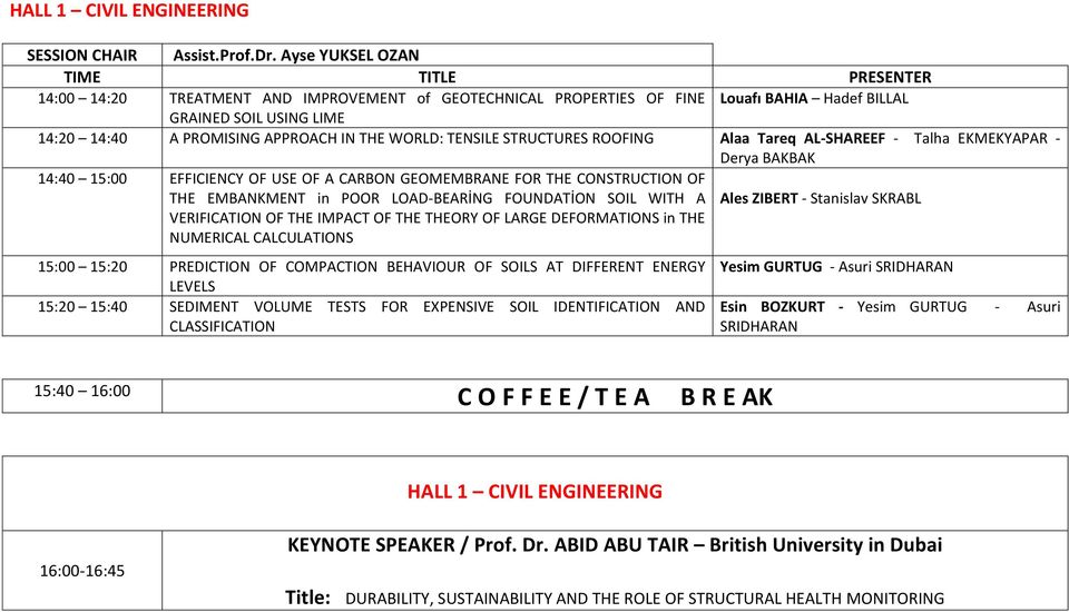 STRUCTURES ROOFING Alaa Tareq AL-SHAREEF - Talha EKMEKYAPAR - Derya BAKBAK 14:40 15:00 EFFICIENCY OF USE OF A CARBON GEOMEMBRANE FOR THE CONSTRUCTION OF THE EMBANKMENT in POOR LOAD-BEARİNG FOUNDATİON