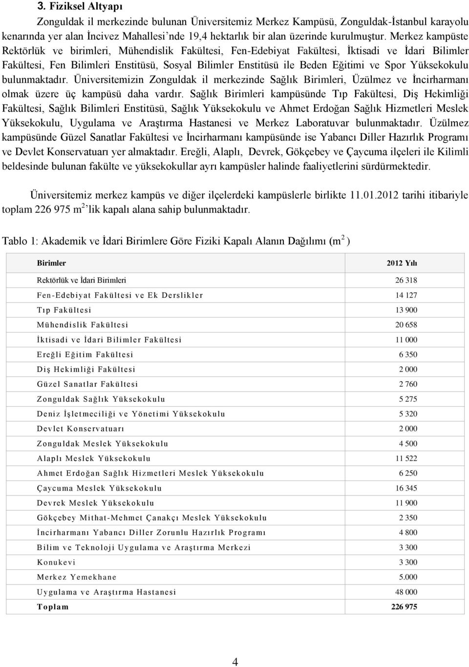 Spor Yüksekokulu bulunmaktadır. Üniversitemizin Zonguldak il merkezinde Sağlık Birimleri, Üzülmez ve İncirharmanı olmak üzere üç kampüsü daha vardır.