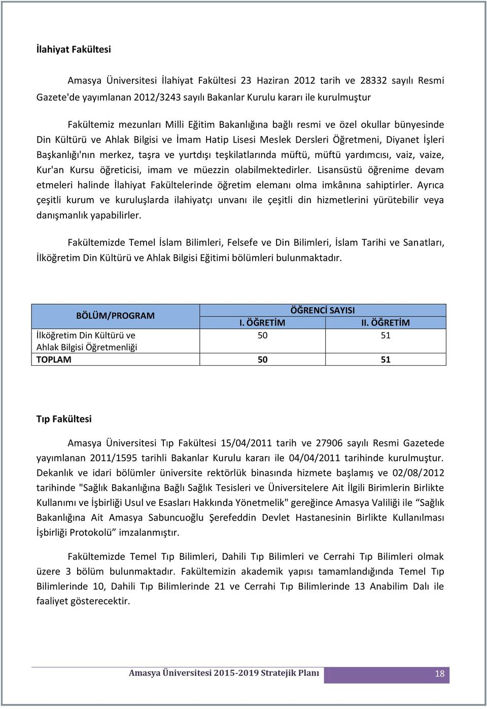 teşkilatlarında müftü, müftü yardımcısı, vaiz, vaize, Kur'an Kursu öğreticisi, imam ve müezzin olabilmektedirler.