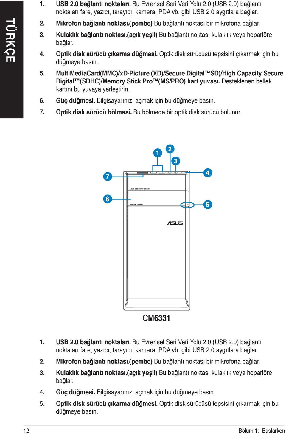 Optik disk sürücüsü tepsisini çıkarmak için bu düğmeye basın.. 5. MultiMediaCard(MMC)/xD-Picture (XD)/Secure Digital SD)/High Capacity Secure Digital (SDHC)/Memory Stick Pro (MS/PRO) kart yuvası.