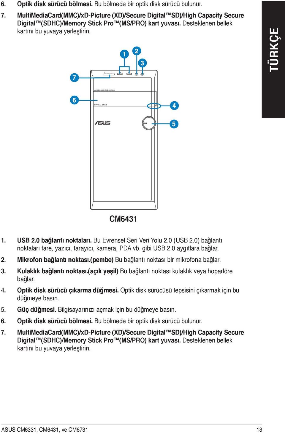 7 1 2 3 6 4 5 CM6431 1. USB 2.0 bağlantı noktaları. Bu Evrensel Seri Veri Yolu 2.0 (USB 2.0) bağlantı noktaları fare, yazıcı, tarayıcı, kamera, PDA vb. gibi USB 2.0 aygıtlara bağlar. 2. Mikrofon bağlantı noktası.