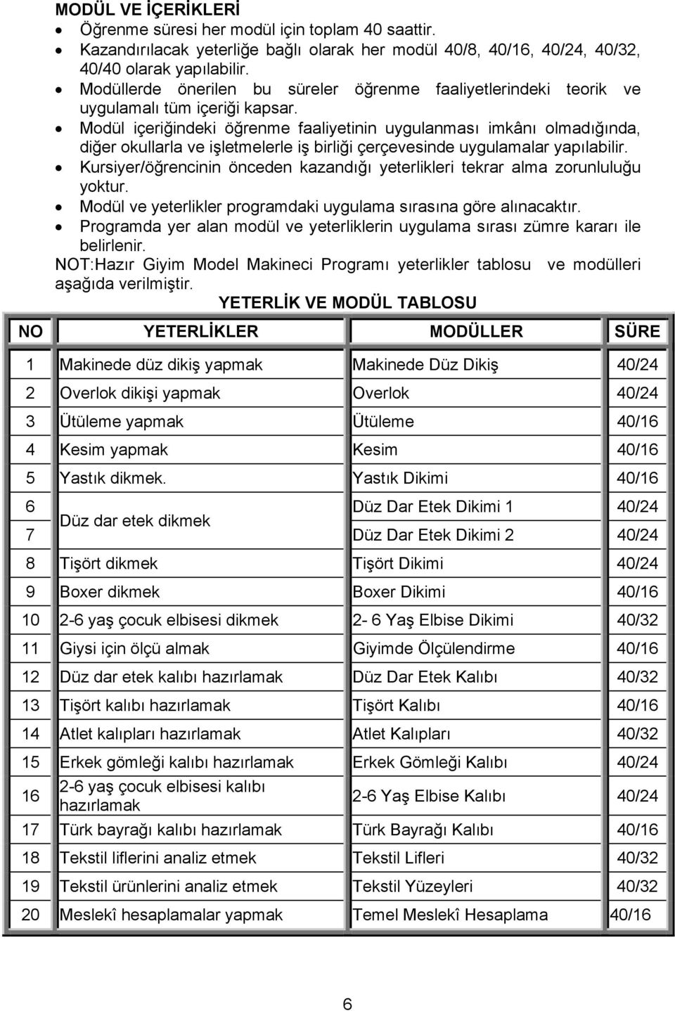 Modül içeriğindeki öğrenme faaliyetinin uygulanması imkânı olmadığında, diğer okullarla ve işletmelerle iş birliği çerçevesinde uygulamalar yapılabilir.