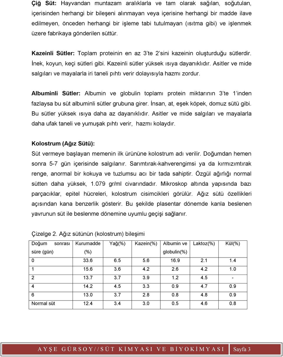 Kazeinli sütler yüksek ısıya dayanıklıdır. Asitler ve mide salgıları ve mayalarla iri taneli pıhtı verir dolayısıyla hazmı zordur.