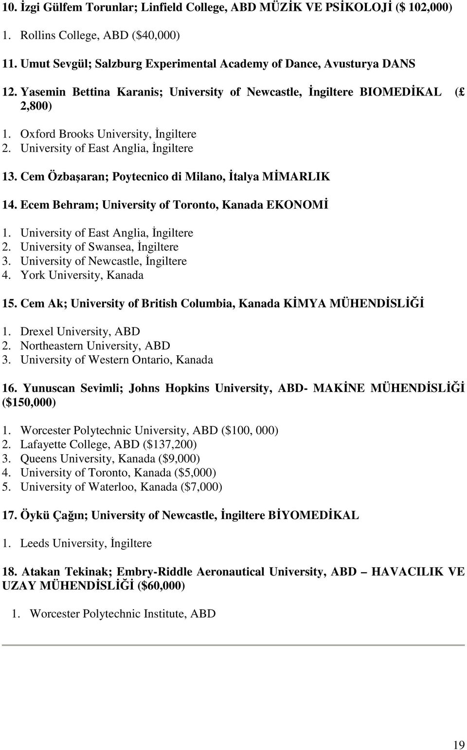 Cem Özbaşaran; Poytecnico di Milano, İtalya MİMARLIK 14. Ecem Behram; University of Toronto, Kanada EKONOMİ 1. University of East Anglia, İngiltere 2. University of Swansea, İngiltere 3.