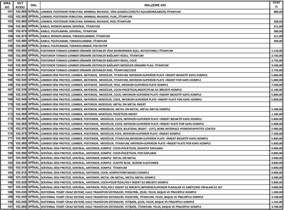 865 SPİNAL KABLO, MONOFLAMAN, SERVİKAL, TİTANYUM 211,00 155 102.870 SPİNAL KABLO, POLİFLAMAN, SERVİKAL, TİTANYUM 300,00 156 102.875 SPİNAL KABLO, MONOFLAMAN, TORAKOLUMBAR, TİTANYUM 211,00 157 102.