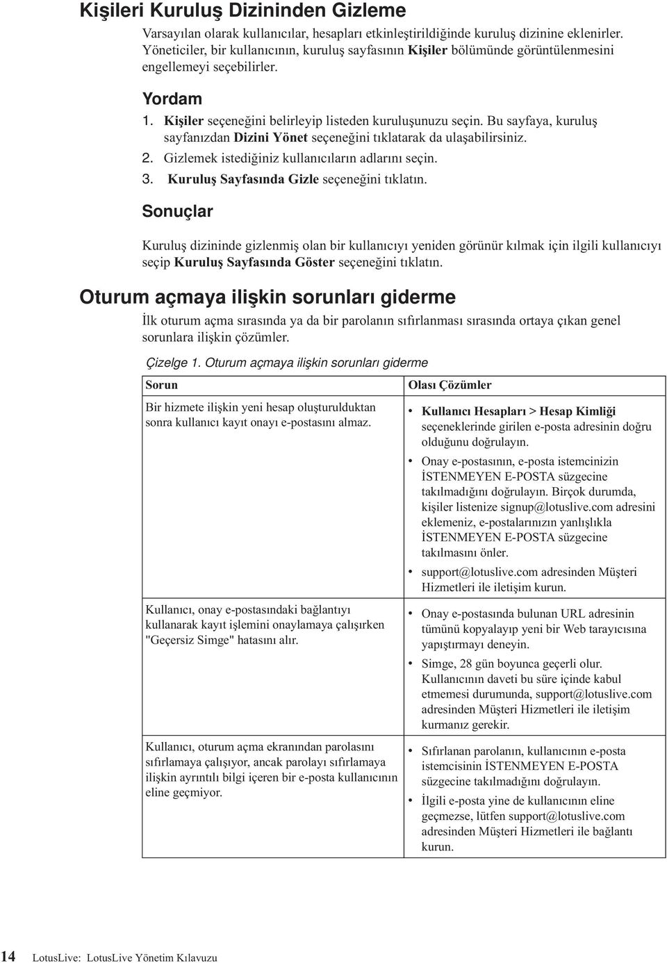 Bu sayfaya, kuruluş sayfanızdan Dizini Yönet seçeneğini tıklatarak da ulaşabilirsiniz. 2. Gizlemek istediğiniz kullanıcıların adlarını seçin. 3. Kuruluş Sayfasında Gizle seçeneğini tıklatın.