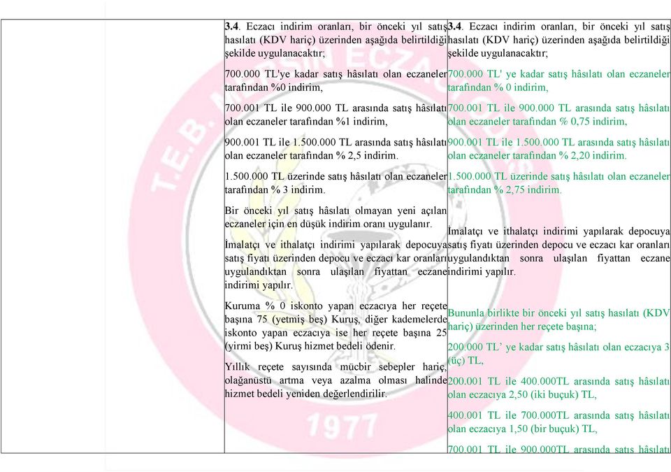 000 TL arasında satış hâsılatı olan eczaneler tarafından %1 indirim, 900.001 TL ile 1.500.000 TL arasında satış hâsılatı olan eczaneler tarafından % 2,5 indirim. 1.500.000 TL üzerinde satış hâsılatı olan eczaneler tarafından % 3 indirim.