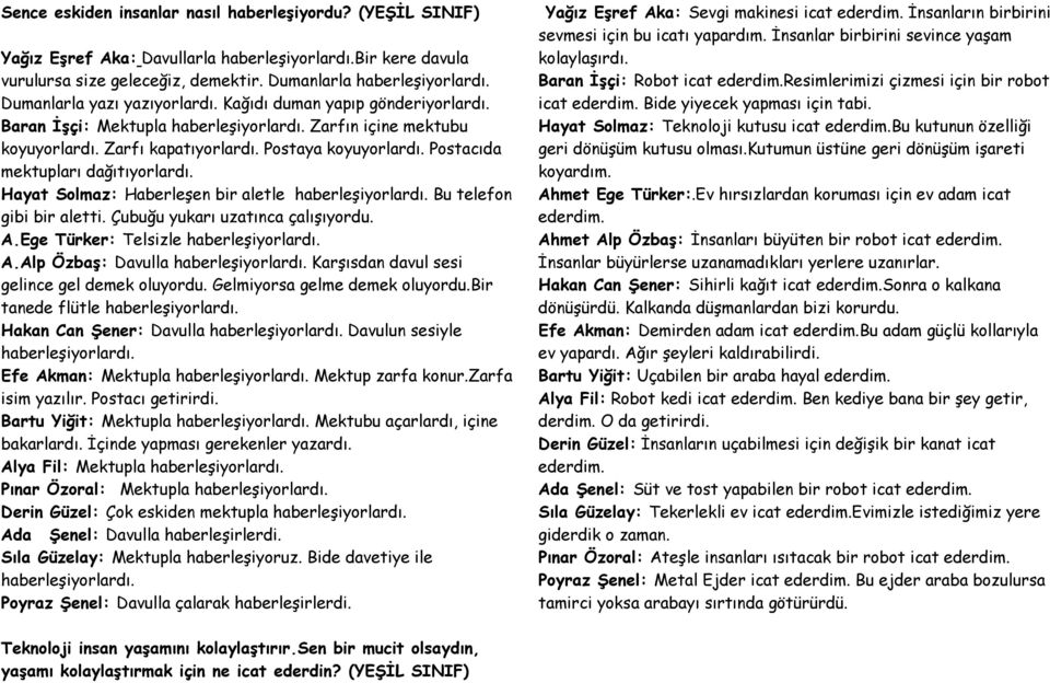 Postacıda mektupları dağıtıyorlardı. Hayat Solmaz: Haberleşen bir aletle haberleşiyorlardı. Bu telefon gibi bir aletti. Çubuğu yukarı uzatınca çalışıyordu. A.Ege Türker: Telsizle haberleşiyorlardı. A.Alp Özbaş: Davulla haberleşiyorlardı.