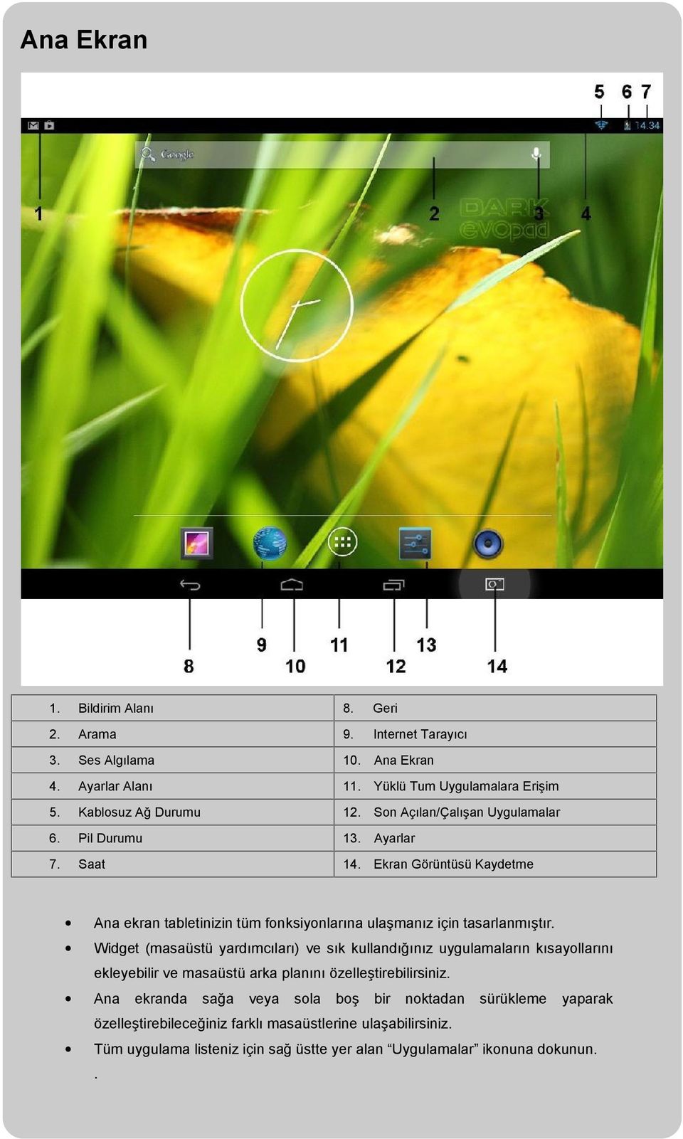 Ekran Görüntüsü Kaydetme Ana ekran tabletinizin tüm fonksiyonlarına ulaşmanız için tasarlanmıştır.