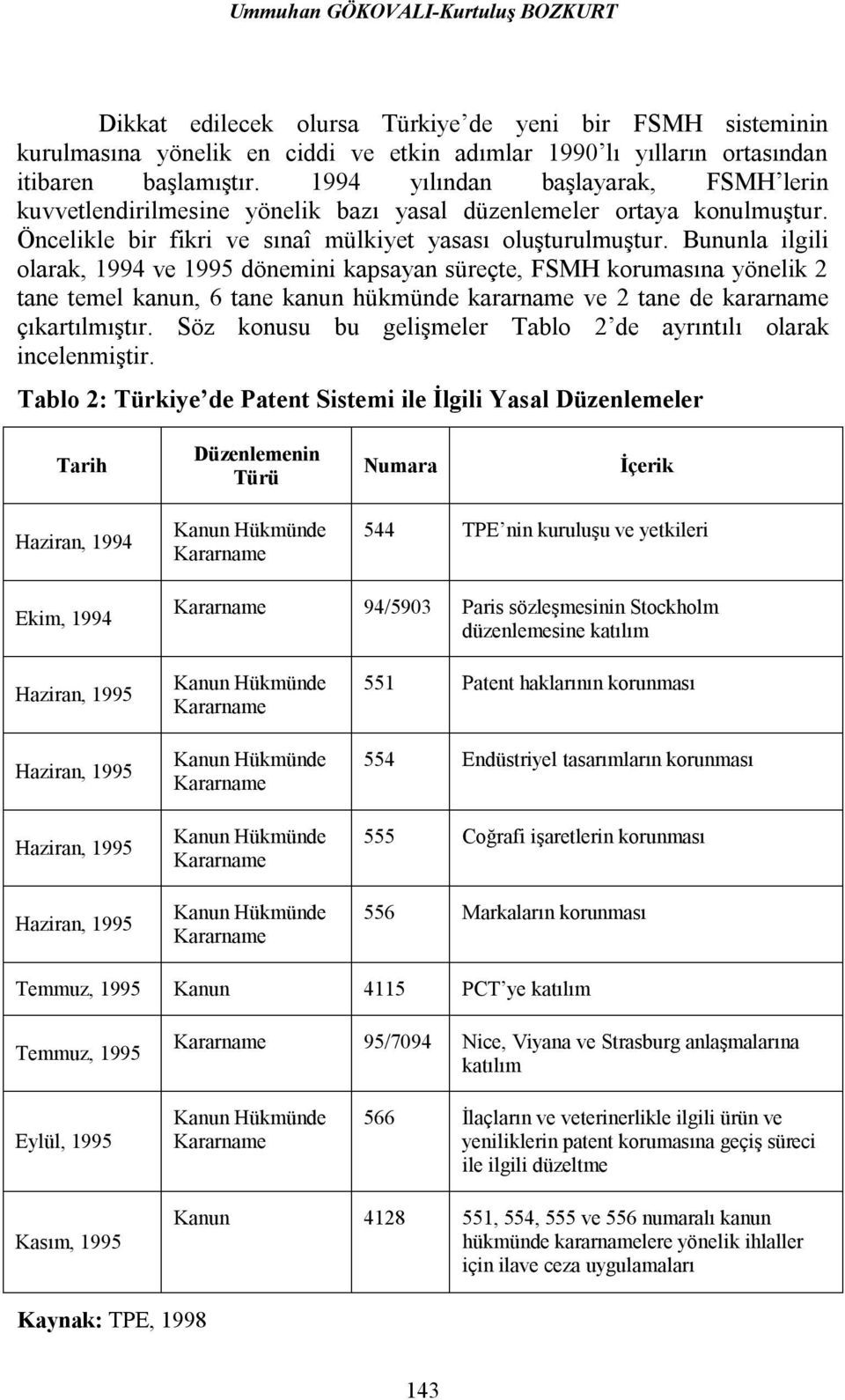 Bununla ilgili olarak, 1994 ve 1995 dönemini kapsayan süreçte, FSMH korumasına yönelik 2 tane temel kanun, 6 tane kanun hükmünde kararname ve 2 tane de kararname çıkartılmıştır.