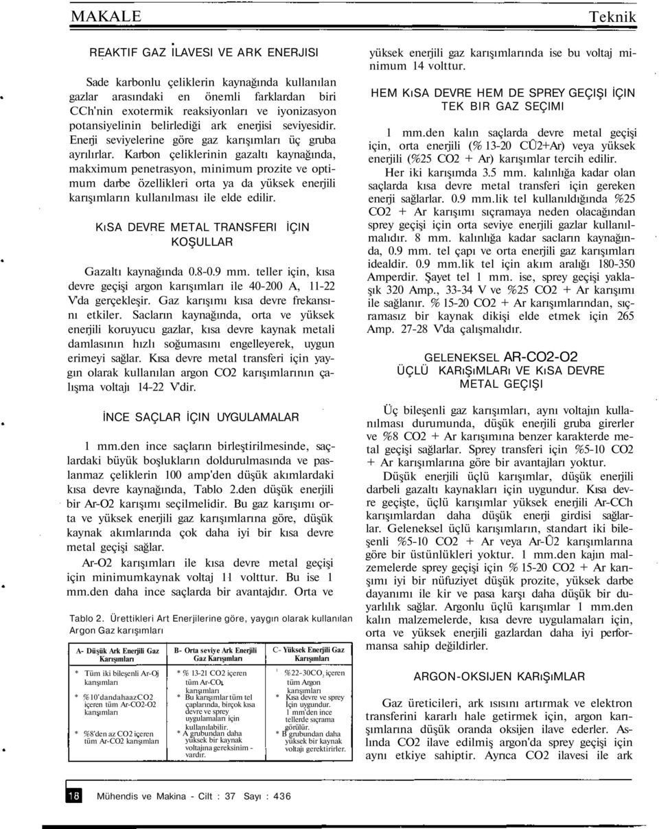 Karbon çeliklerinin gazaltı kaynağında, makximum penetrasyon, minimum prozite ve optimum darbe özellikleri orta ya da yüksek enerjili karışımların kullanılması ile elde edilir.