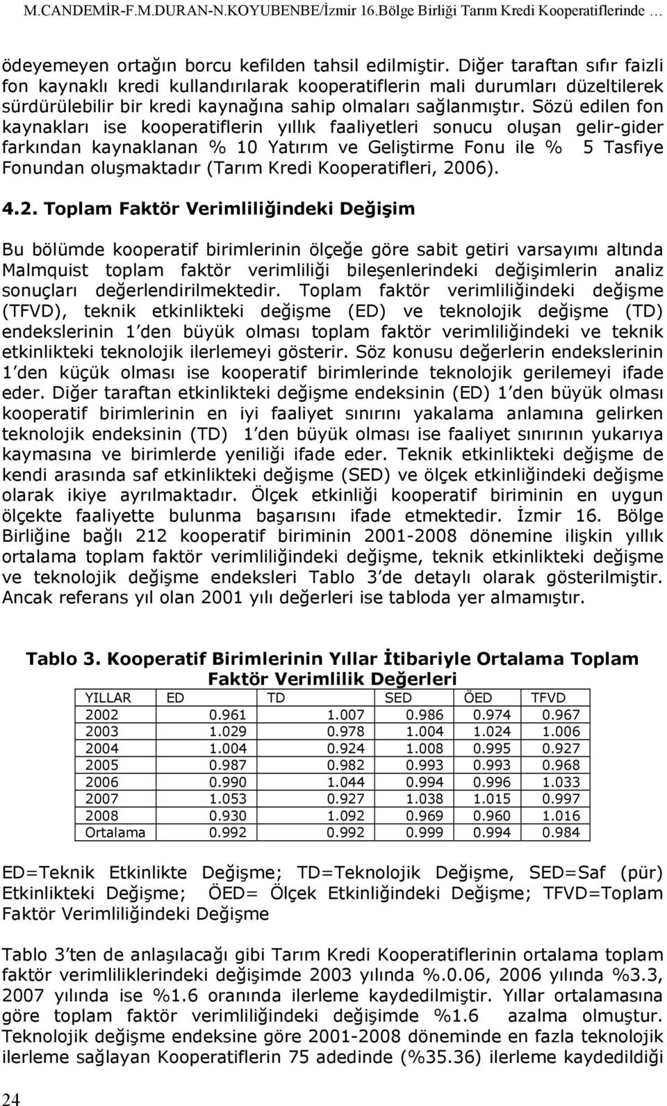 Sözü edilen fon anaları ise ooperaiflerin ıllı faalieleri sonucu oluşan gelir-gider farından analanan % Yaırım ve Gelişirme Fonu ile % 5 Tasfie Fonundan oluşmaadır Tarım Kredi Kooperaifleri 26