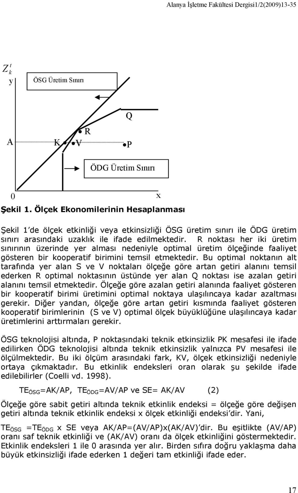 R noası her ii üreim sınırının üzerinde er alması nedenile opimal üreim ölçeğinde faalie göseren bir ooperaif birimini emsil emeedir.