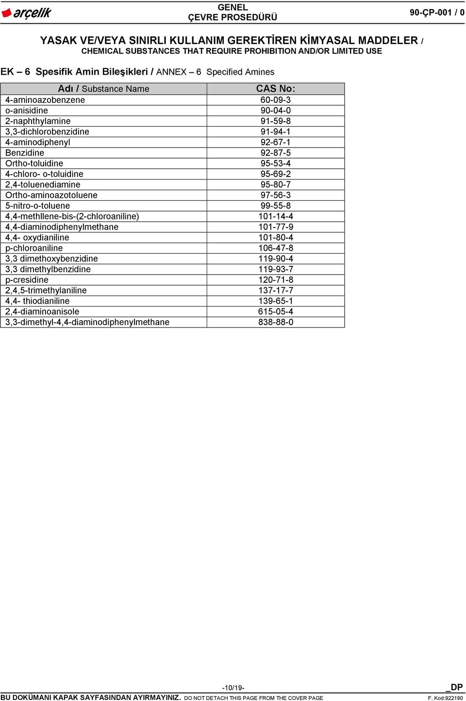 99-55-8 4,4-methllene-bis-(2-chloroaniline) 101-14-4 4,4-diaminodiphenylmethane 101-77-9 4,4- oxydianiline 101-80-4 p-chloroaniline 106-47-8 3,3 dimethoxybenzidine 119-90-4 3,3